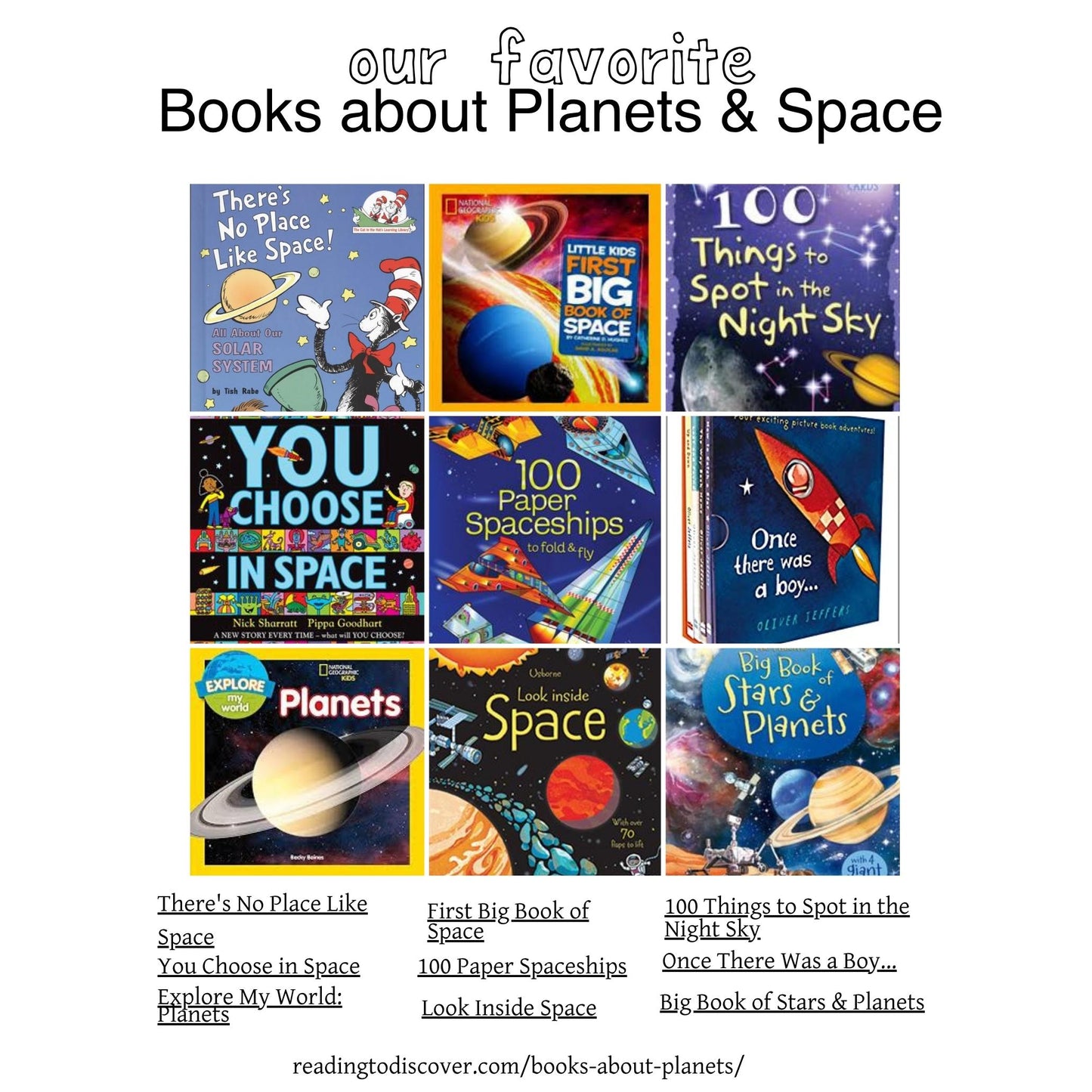 Preschool Space Activity Pack | P is for Planets Learning (PDF Download)