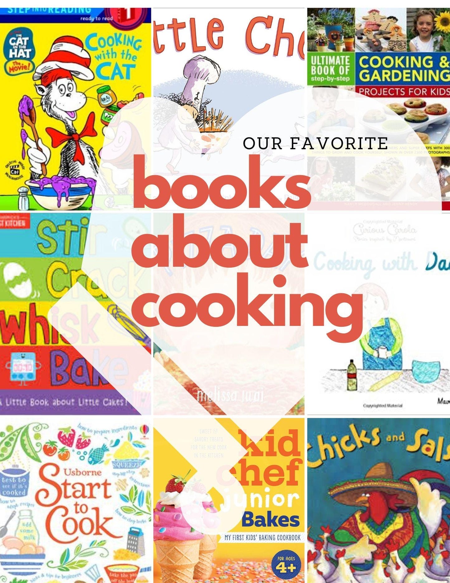 Kids Cooking Preschool Activities | Letter K Printable Learning (Digital Download)