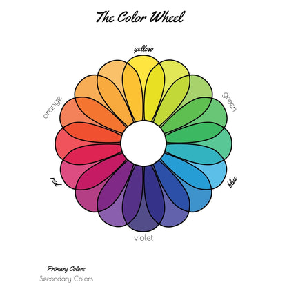 Color Themed Activities for Preschool | Letter C Printables|  Crayons, Colors Toddler Curriculum (PDF Download)